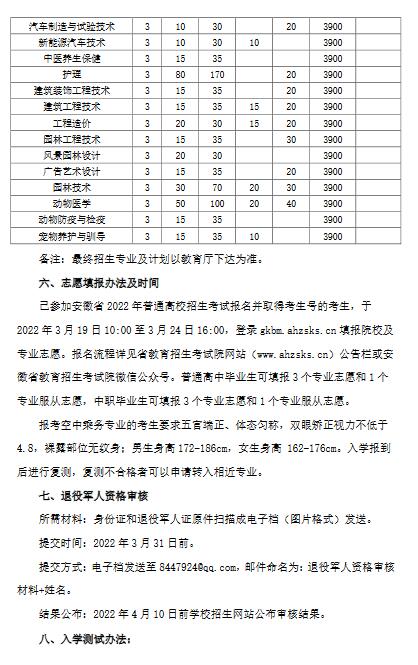 池州职业技术学院2022年分类考试招生章程