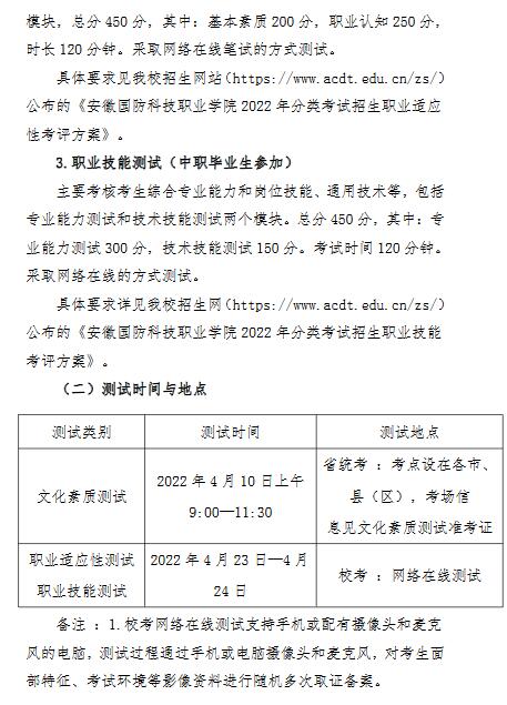 安徽国防科技职业学院2022年分类考试招生章程