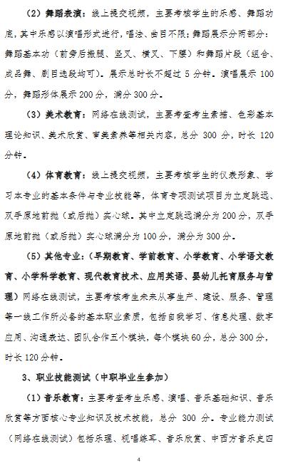 阜阳幼儿师范高等专科学校2022年分类考试招生章程