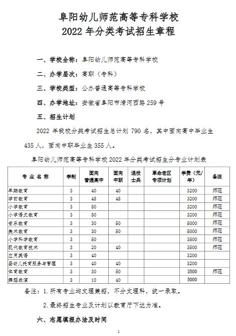 阜阳幼儿师范高等专科学校2022年分类考试招生章程