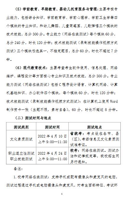 阜阳幼儿师范高等专科学校2022年分类考试招生章程