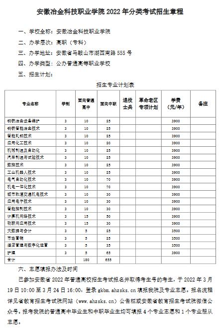 安徽冶金科技职业学院2022年分类考试招生章程