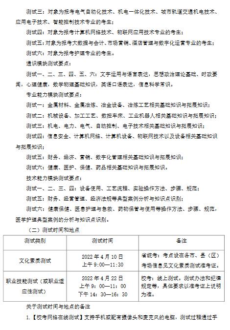 安徽冶金科技职业学院2022年分类考试招生章程