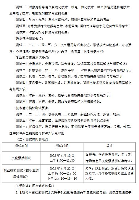 安徽冶金科技职业学院2022年分类考试招生章程