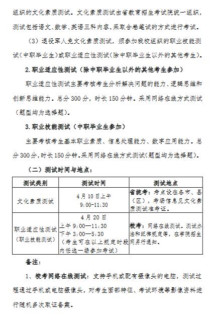 宿州职业技术学院2022年分类考试招生章程