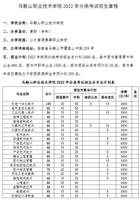 马鞍山职业技术学院2022年分类考试招生章程