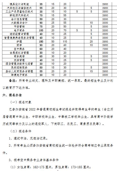 马鞍山职业技术学院2022年分类考试招生章程