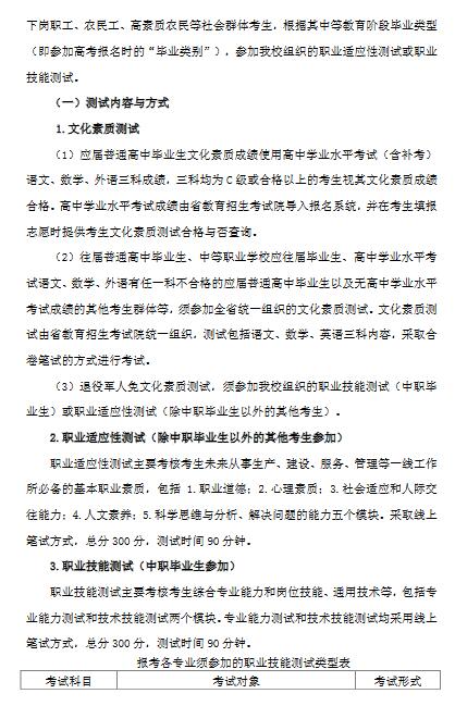 合肥经济技术职业学院2022年分类考试招生章程
