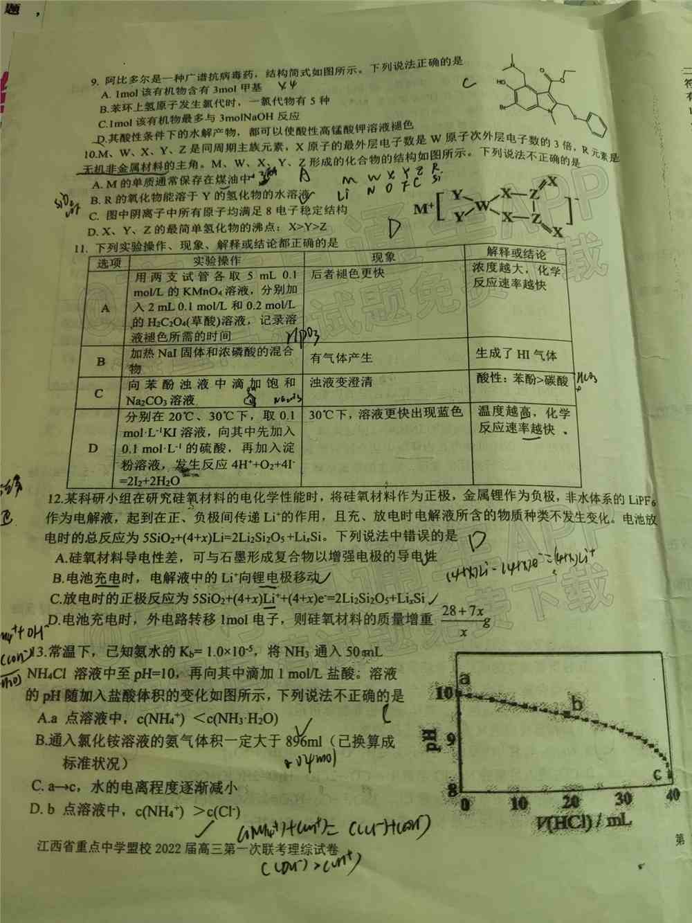 江西省重点中学盟校2022届高三第一次联考试题及答案-江西省重点中学盟校联考答案