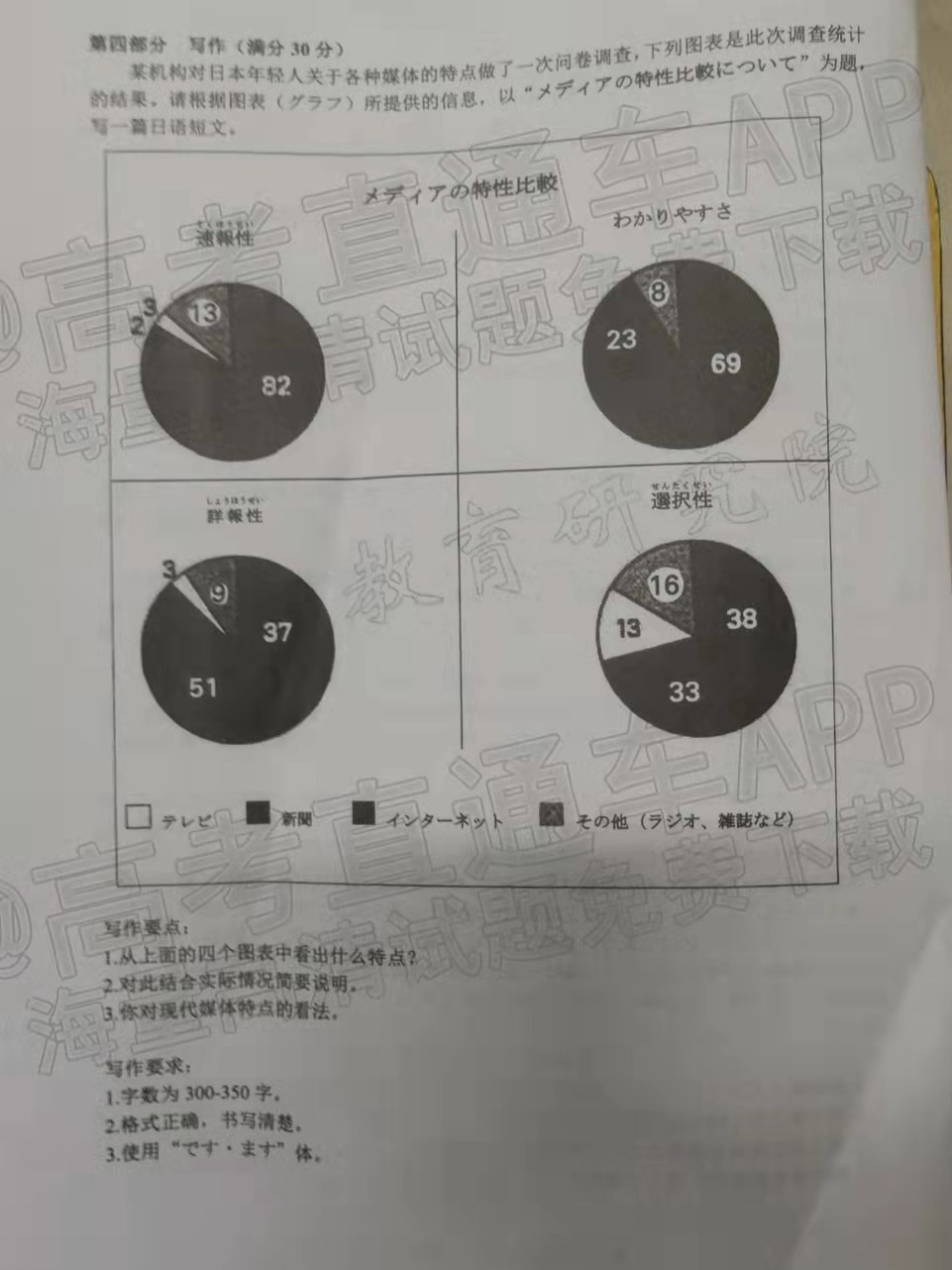 2022泉州三检各科试卷及答案解析汇总（持续更新）