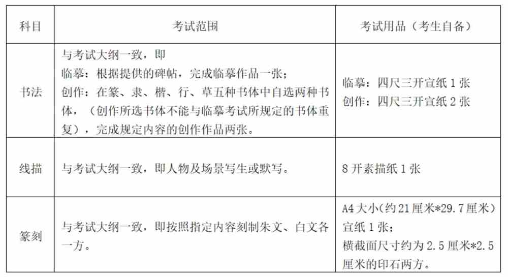 注意！广州美术学院2022年普通本科书法类校考调整