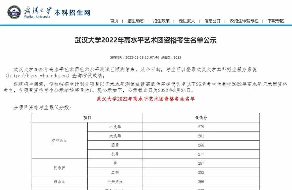 武汉大学2022年高水平艺术团资格考生名单公示
