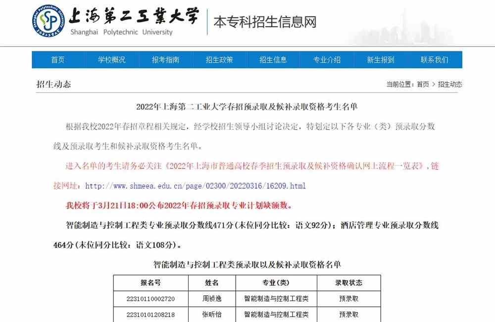 2022年上海第二工业大学春招预录取及候补录取资格考生名单