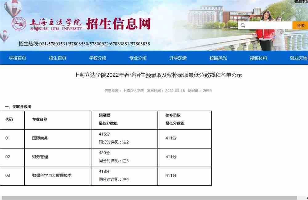 上海立达学院2022年春季招生预录取及候补录取最低分数线和名单公示