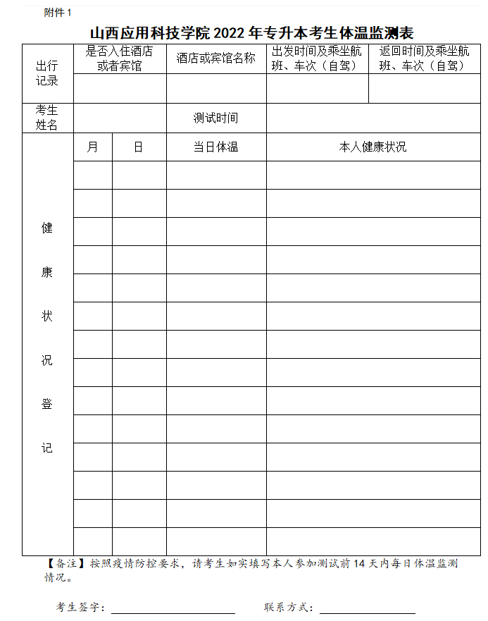2022年山西应用科技学院退役大学生士兵专升本职业技能综合考查工作的通知