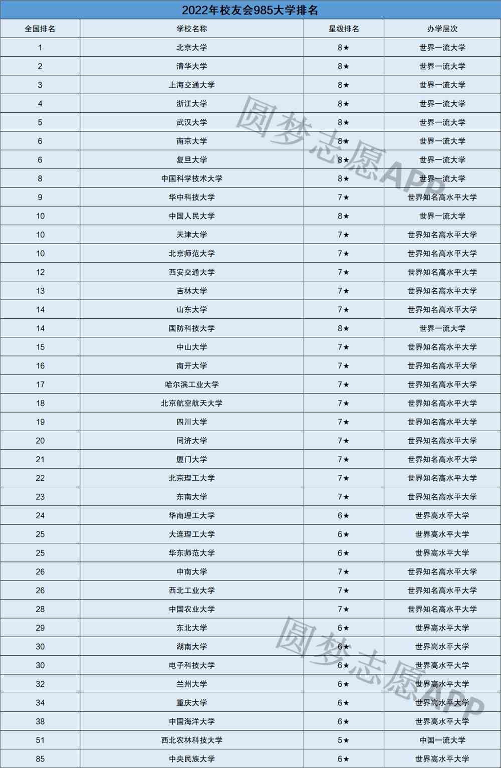 四轮电动汽车排名_全国211大学名单排名_新能源电动汽车排名及价格