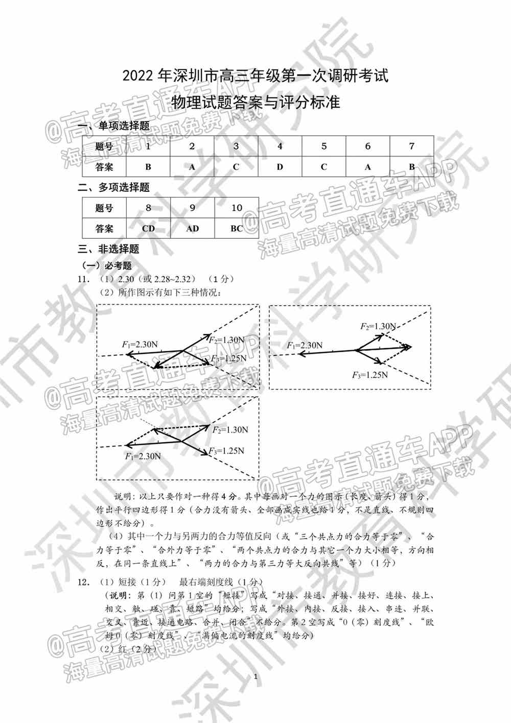 2022深圳一模各科试卷及答案解析（已更新）