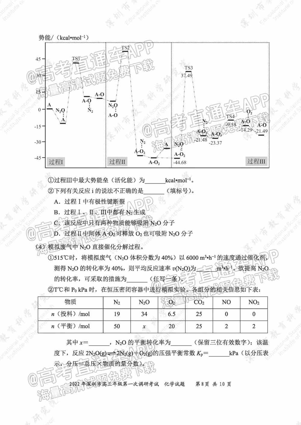 2022深圳一模各科试卷及答案解析（已更新）