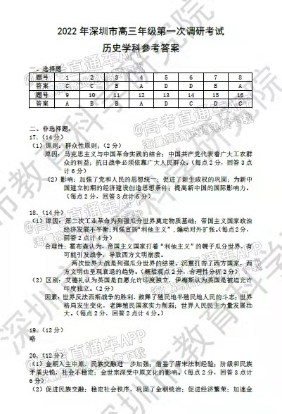 2022深圳一模各科试卷及答案解析（已更新）