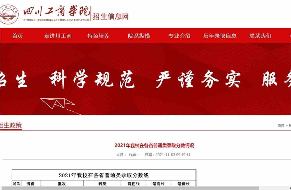 2021年四川工商学院在各省普通类录取分数