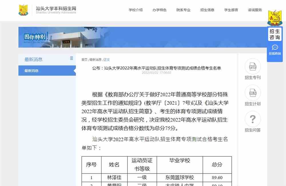 汕头大学2022年高水平运动队招生体育专项测试成绩合格考生名单