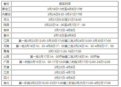 2022上半年四六级报名时间及考试时间