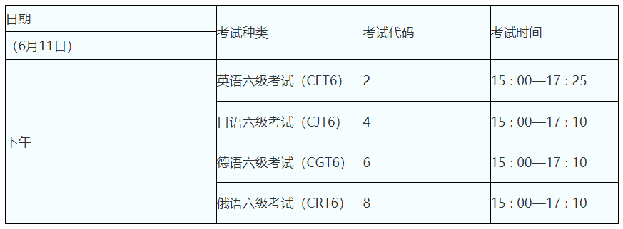 2022上半年英语六级考试时间安排