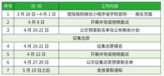 时间安排