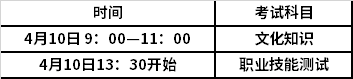 单独招生考试时间和考试科目表