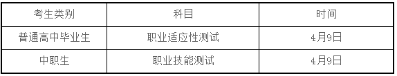考试时间