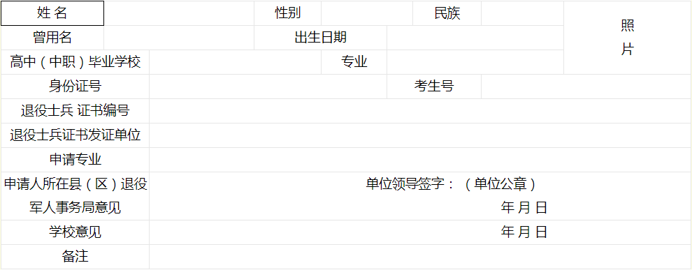 郑州电力职业技术学院2022年招收退役士兵申请表