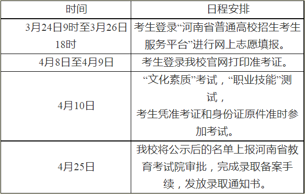 单独招生工作日程安排