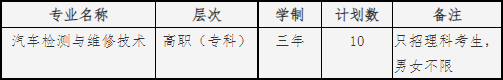 招生计划及说明