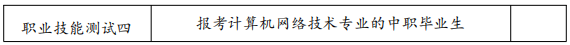 报考各专业须参加的职业技能测试类型