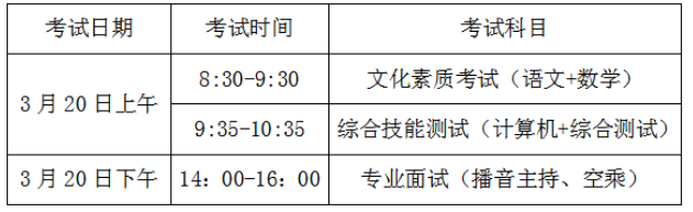 考试安排