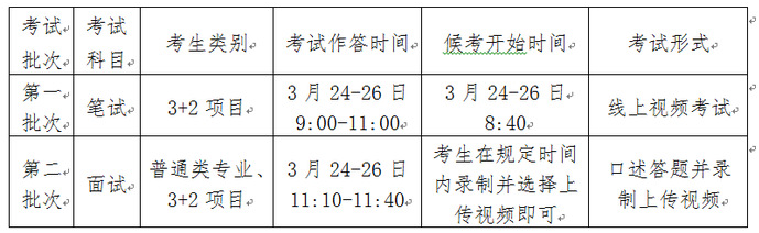 模拟考试安排