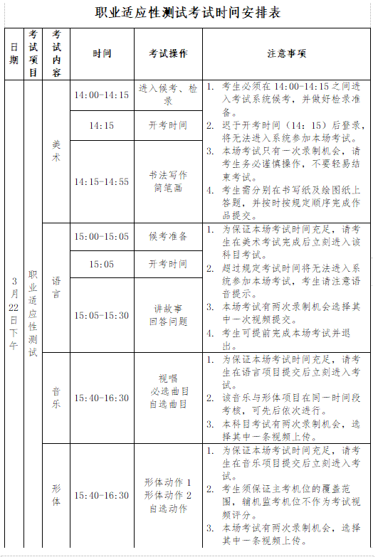 2022年南通师范高等专科学校提前招生四校联考