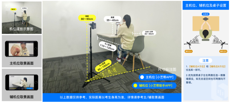 本次考试采用双机位考试模式