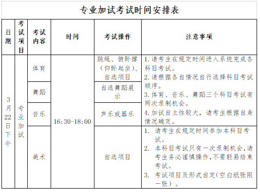 2022年南通师范高等专科学校提前招生四校联考