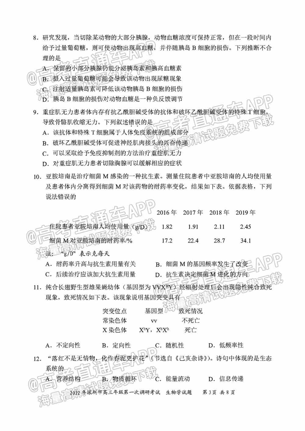 2022深圳一模各科试卷及答案解析（已更新）
