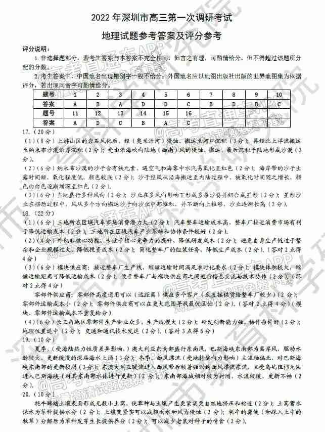 2022深圳一模各科试卷及答案解析（已更新）