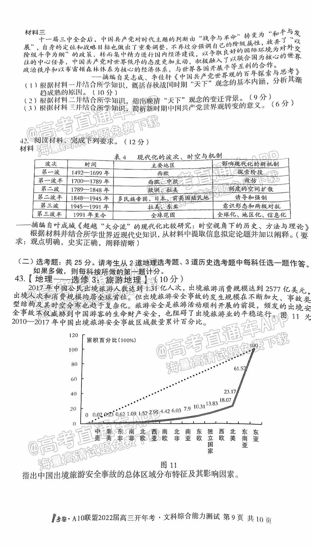 2022安徽A10高三开年考试卷及答案-安徽A10联盟高三2月开年考答案