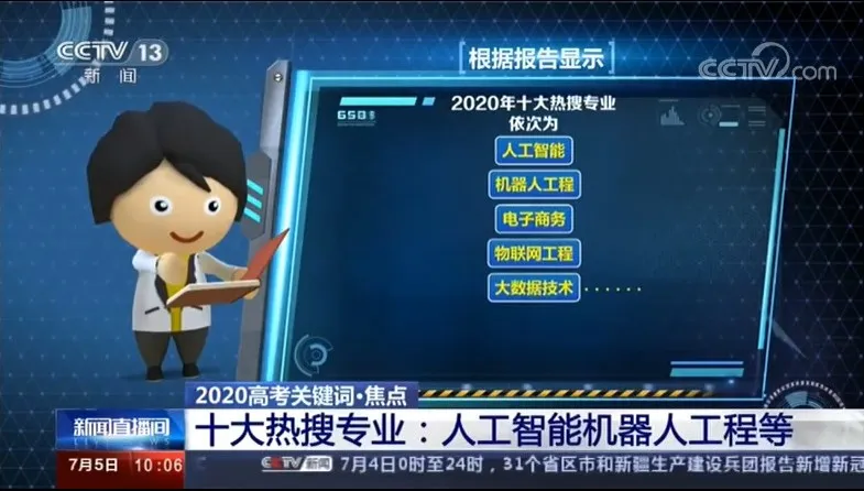 目前高考热门的专业有哪些？附2020热搜专业