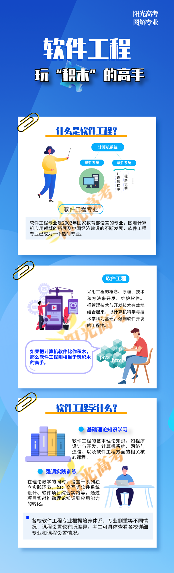 5g时代什么职业最吃香？5g时代最有前景专业最好？