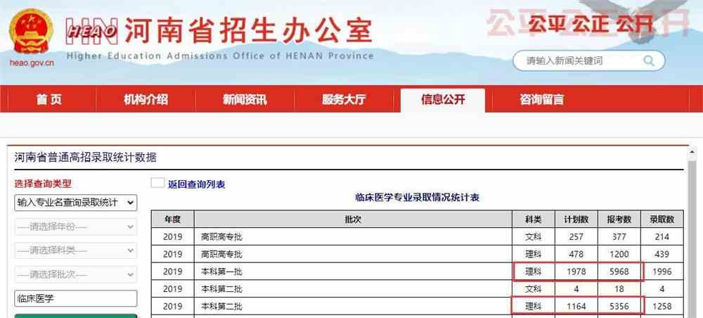 国家控制布点专业有哪些？什么叫做国家控制专业？附就业前景