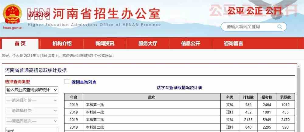国家控制布点专业有哪些？什么叫做国家控制专业？附就业前景