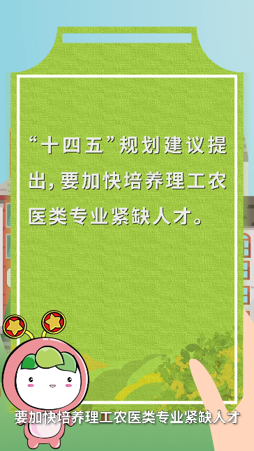 未来什么职业比较有前景？附未来最好的大学专业（热门吃香）
