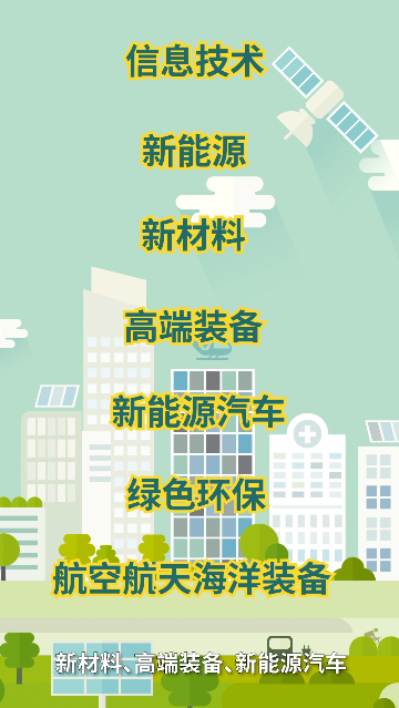 未来什么职业比较有前景？附未来最好的大学专业（热门吃香）