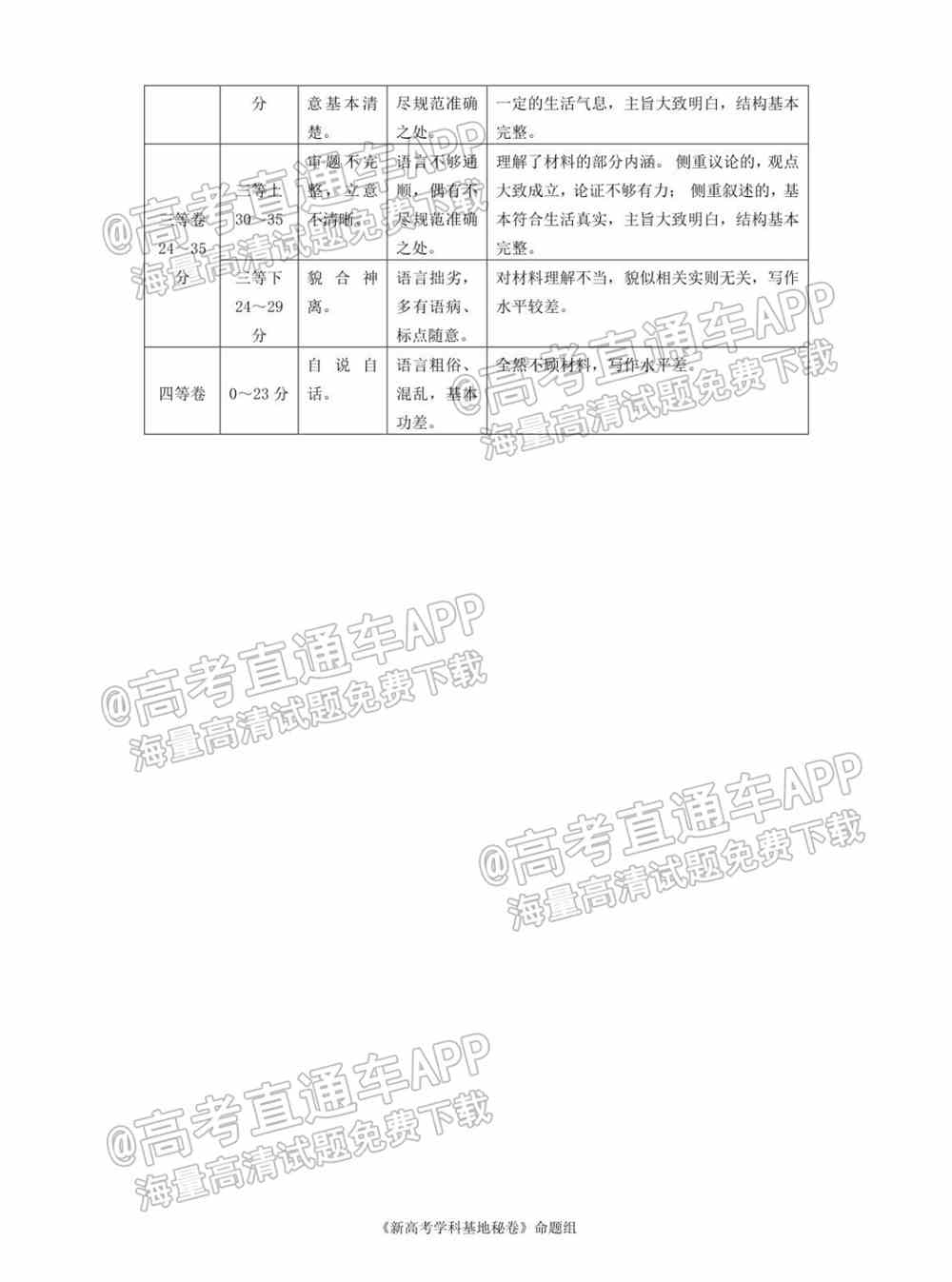 江苏省新高考基地学校2022届高三3月联考试题及答案