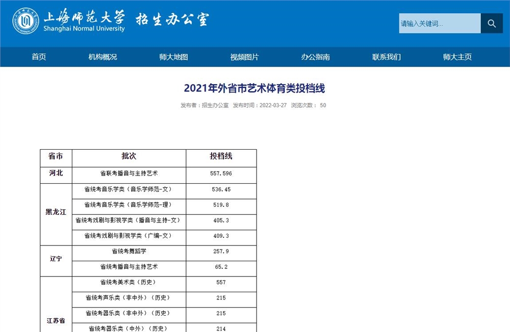 上海师范大学2021年外省市艺术体育类投档线